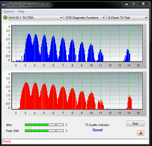 CMC Pro-Primera DVD-R WaterShield Glossy MID:TYG03-01-12-2016-23-36-8x_nec-dvd_rw-nd-4551a-1-09-px-755a-ta-middle.png