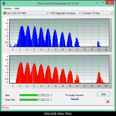 CMCPro Primera DVD-R  TuffCoat Printable MID: TYG03-2016-12-08_11-08-17.png