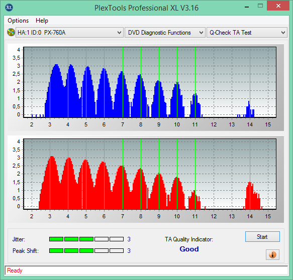 CMCPro Primera DVD-R  TuffCoat Printable MID: TYG03-2016-12-08_11-08-40.png