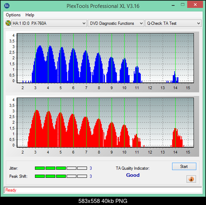 CMCPro Primera DVD-R  TuffCoat Printable MID: TYG03-2016-12-08_11-08-40.png