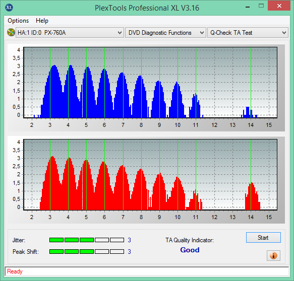CMCPro Primera DVD-R  TuffCoat Printable MID: TYG03-2016-12-08_11-09-23.png