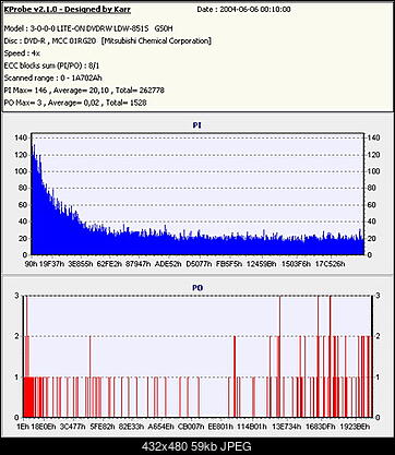 NOSNIKI DVD-R/+R-freiburg-howk-mcc-codeguys.jpg
