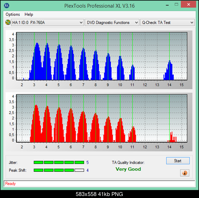 PlexDisc DVD-R Printable Liquid Defense Plus-2016-12-02_12-41-05.png