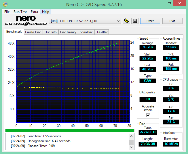 TDK Music  CD-R AUDIO Ritek-2016-12-28_07-24-51.png