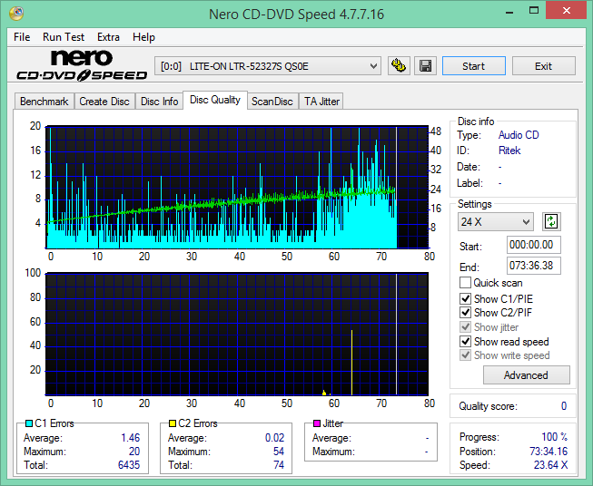 TDK Music  CD-R AUDIO Ritek-2016-12-28_07-19-28.png