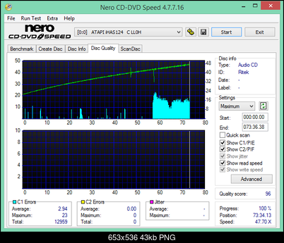 TDK Music  CD-R AUDIO Ritek-2016-12-28_08-20-33.png