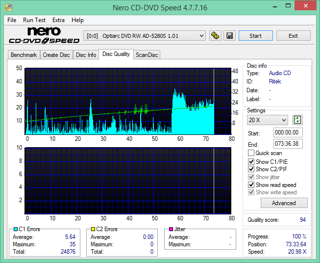 TDK Music  CD-R AUDIO Ritek-2016-12-28_08-08-48.png