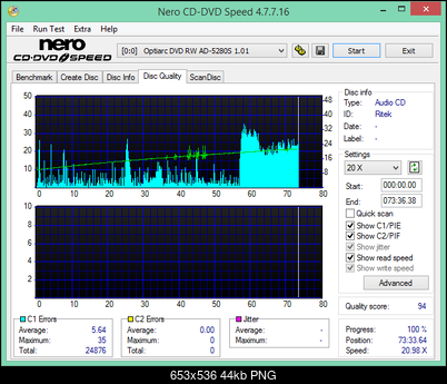 TDK Music  CD-R AUDIO Ritek-2016-12-28_08-08-48.png