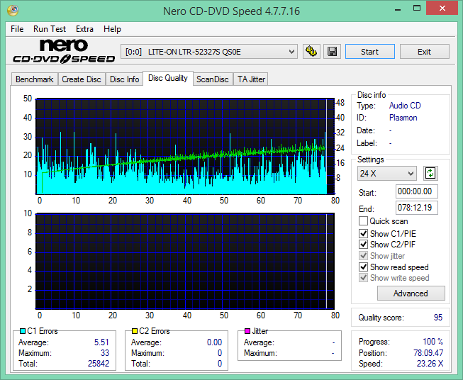 MediaRange CD-R x52 Plasmon 97m27s18f-2016-12-28_06-28-13.png