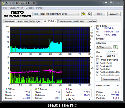 Esperanza  DVD+R DL 8,5 GB x8-28-12-2016-22-05-6xdvr-s12j-1.28-benq-1649-4x-clv.png