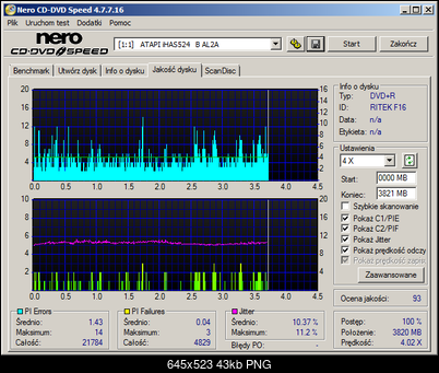 Fujifilm DVD+R 4,7 GB x16 MID: RITEK-F16-01-ihap122w_x6.png