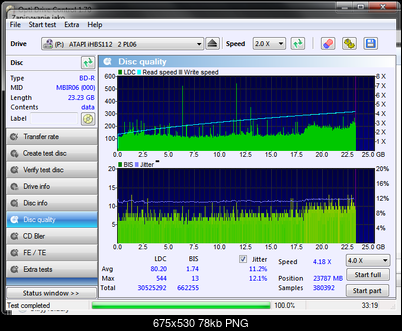 Esperanza BD-R 25GB 6x MBI-R06-000-disc_quality_05-stycznia-2017.png