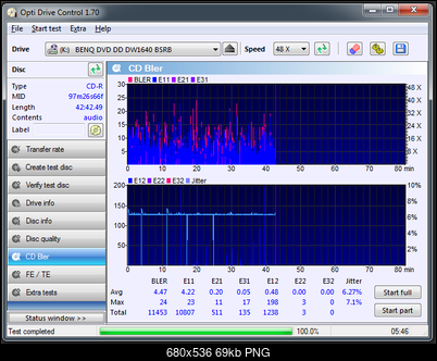 HP CD-R x52 700 MB ID: CMC Magnetics (Made In Taiwan)-03-01-2017-11-36-8x-plextor-dvdr-px-760sa-1.07-8xclv-benq-1640-bler.png