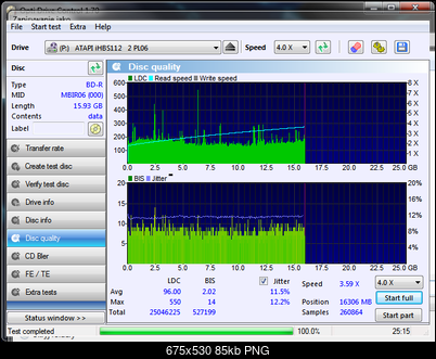Esperanza BD-R 25GB 6x MBI-R06-000-disc_quality_5-08-stycznia-2017.png