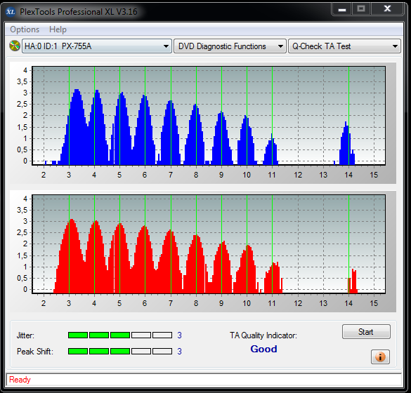 CMCPro Primera DVD-R  TuffCoat Printable MID: TYG03-19-11-2016-21-47-8xihbs112-2-pl06-px-755a-ta-middle.png