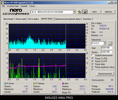 Traxdata DVD+R 4,7 GB x16 Printable MID: RITEK-F16-01 (Made by RITEK - Taiwan)-benq____dvd_dd_dw1640_bsrb_15-january-2017_16_17.png