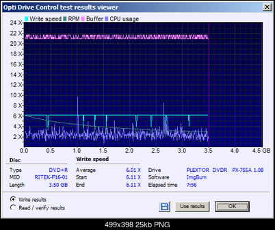 Traxdata DVD+R 4,7 GB x16 Printable MID: RITEK-F16-01 (Made by RITEK - Taiwan)-write.png