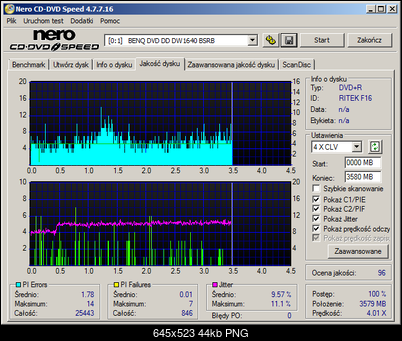 Traxdata DVD+R 4,7 GB x16 Printable MID: RITEK-F16-01 (Made by RITEK - Taiwan)-benq____dvd_dd_dw1640_bsrb_15-january-2017_17_47.png
