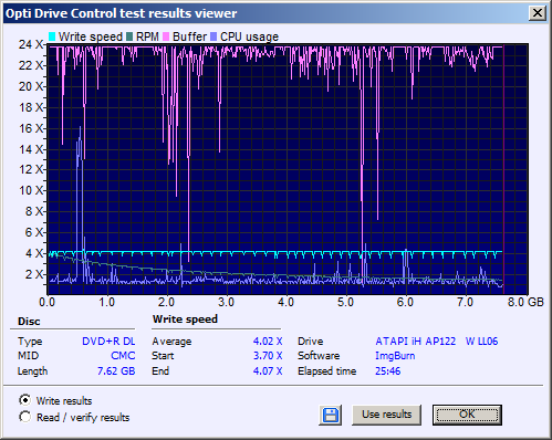 HP DVD+R DL x8 MID: CMC MAG D03-write.png