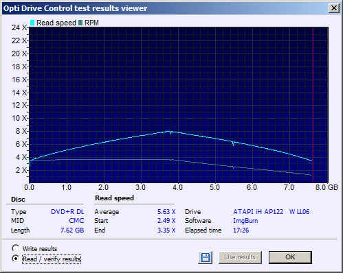 HP DVD+R DL x8 MID: CMC MAG D03-read.png