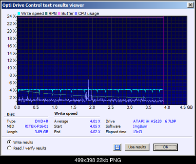 Fujifilm DVD+R 4,7 GB x16 MID: RITEK-F16-01-write.png