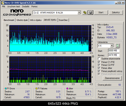 -aml_2008.png