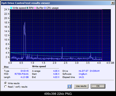 Fujifilm DVD+R 4,7 GB x16 MID: RITEK-F16-01-write.png