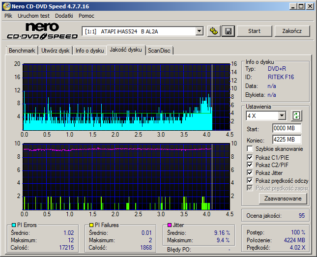 Fujifilm DVD+R 4,7 GB x16 MID: RITEK-F16-01-atapi___ihas524___b_al2a_20-january-2017_22_05.png