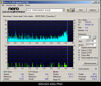 Fujifilm DVD+R 4,7 GB x16 MID: RITEK-F16-01-atapi___ihas524___b_al2a_20-january-2017_22_05.png