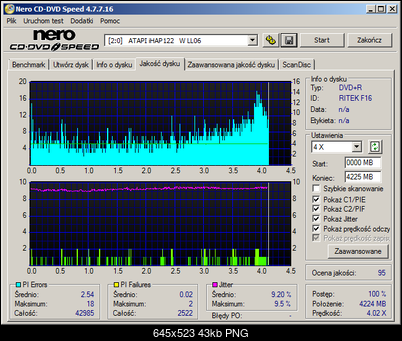 Fujifilm DVD+R 4,7 GB x16 MID: RITEK-F16-01-atapi___ihap122___w_ll06_20-january-2017_23_09.png