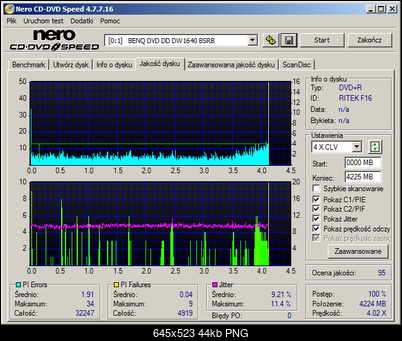 Fujifilm DVD+R 4,7 GB x16 MID: RITEK-F16-01-benq____dvd_dd_dw1640_bsrb_20-january-2017_22_49.png
