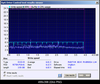 Fujifilm DVD+R 4,7 GB x16 MID: RITEK-F16-01-write.png
