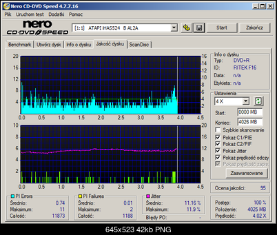Fujifilm DVD+R 4,7 GB x16 MID: RITEK-F16-01-atapi___ihas524___b_al2a_20-january-2017_22_54.png