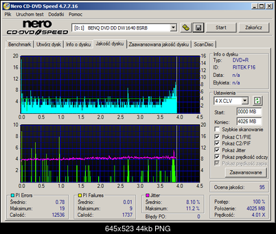 Fujifilm DVD+R 4,7 GB x16 MID: RITEK-F16-01-benq____dvd_dd_dw1640_bsrb_20-january-2017_23_49.png