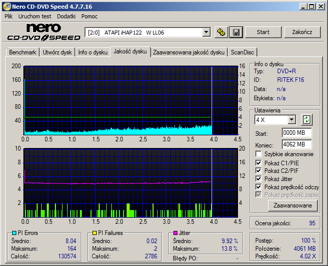 Fujifilm DVD+R 4,7 GB x16 MID: RITEK-F16-01-atapi___ihap122___w_ll06_22-january-2017_15_44.png