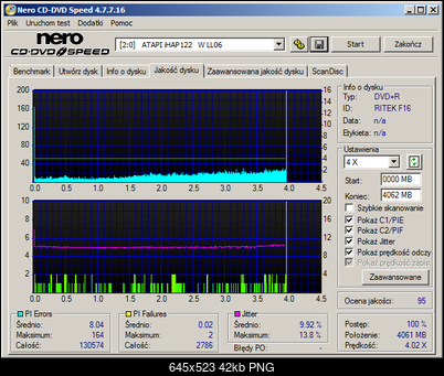 Fujifilm DVD+R 4,7 GB x16 MID: RITEK-F16-01-atapi___ihap122___w_ll06_22-january-2017_15_44.png
