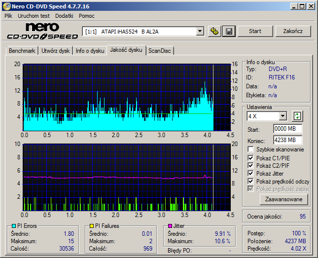 Fujifilm DVD+R 4,7 GB x16 MID: RITEK-F16-01-atapi___ihas524___b_al2a_29-january-2017_15_07.png