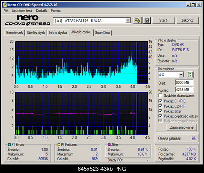 Fujifilm DVD+R 4,7 GB x16 MID: RITEK-F16-01-atapi___ihas524___b_al2a_29-january-2017_15_07.png