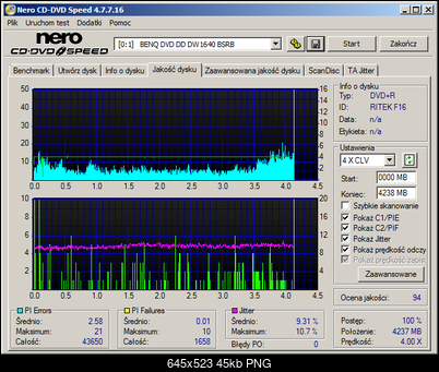 Fujifilm DVD+R 4,7 GB x16 MID: RITEK-F16-01-benq____dvd_dd_dw1640_bsrb_29-january-2017_14_42.png