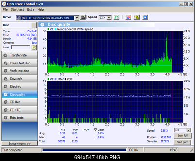 Fujifilm DVD+R 4,7 GB x16 MID: RITEK-F16-01-test20a1s.png