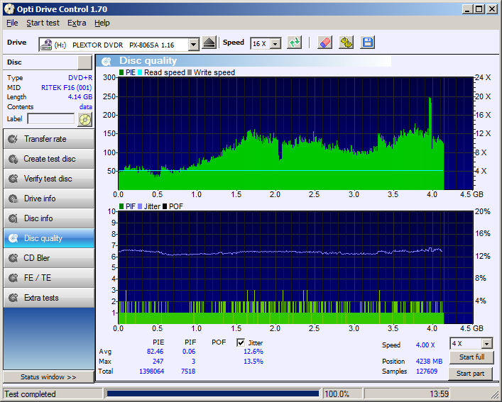 Fujifilm DVD+R 4,7 GB x16 MID: RITEK-F16-01-testplextor806sa.png