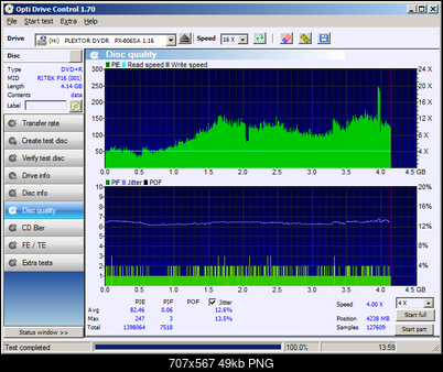 Fujifilm DVD+R 4,7 GB x16 MID: RITEK-F16-01-testplextor806sa.png