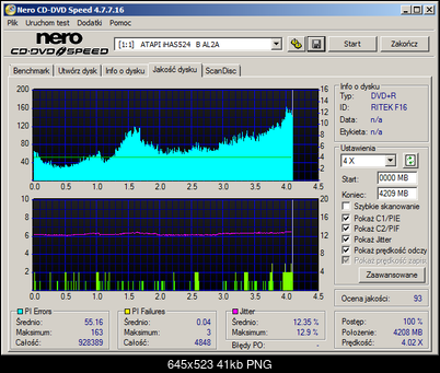 Fujifilm DVD+R 4,7 GB x16 MID: RITEK-F16-01-atapi___ihas524___b_al2a_29-january-2017_15_46.png