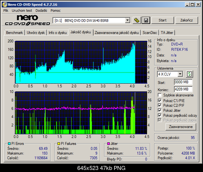 Fujifilm DVD+R 4,7 GB x16 MID: RITEK-F16-01-benq____dvd_dd_dw1640_bsrb_29-january-2017_16_43.png