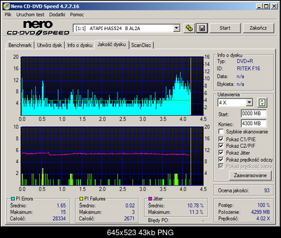 Fujifilm DVD+R 4,7 GB x16 MID: RITEK-F16-01-atapi___ihas524___b_al2a_29-january-2017_16_04.png