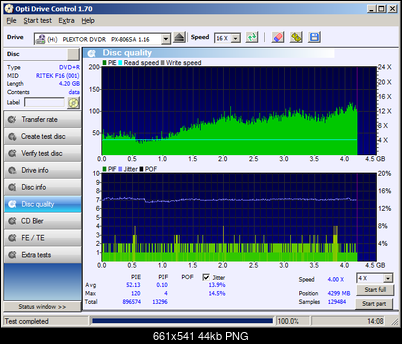 Fujifilm DVD+R 4,7 GB x16 MID: RITEK-F16-01-02.png
