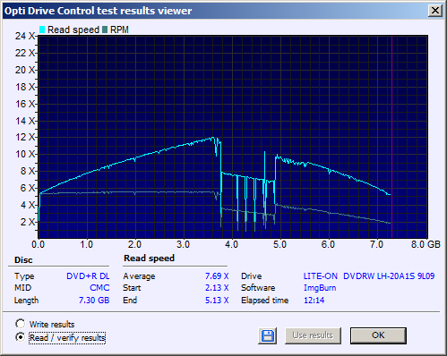 HP DVD+R DL x8 MID: CMC MAG D03-read.png