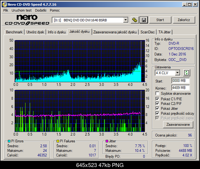 PlexDisc DVD-R Printable Liquid Defense Plus-06-dvd-r-ldpi-plextor-px-760a-x8-qty-benq-1640.png