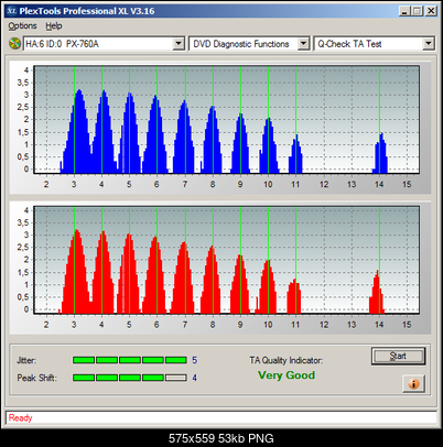 PlexDisc DVD-R Printable Liquid Defense Plus-09-dvd-r-ldpi-plextor-px-760a-x8-outer.png