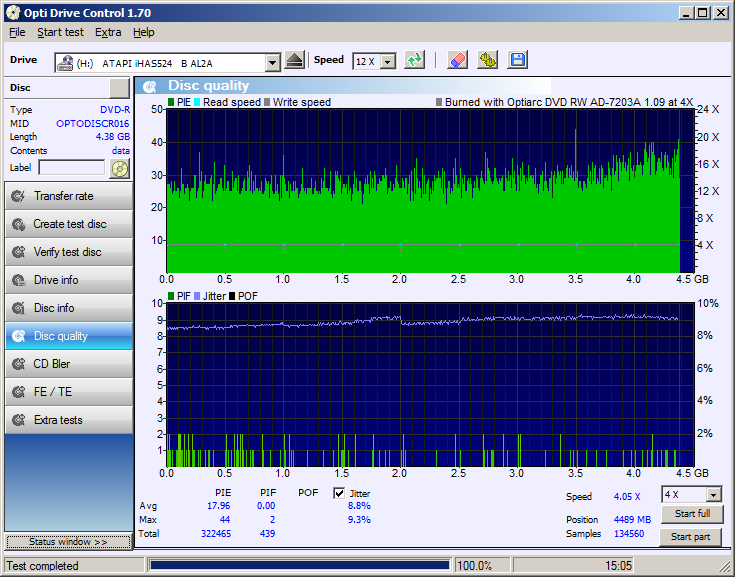 PlexDisc DVD-R Printable Termal-04-dvd-r-termal-everest-optiarc-7203a-x4-qty-ihas524b.png